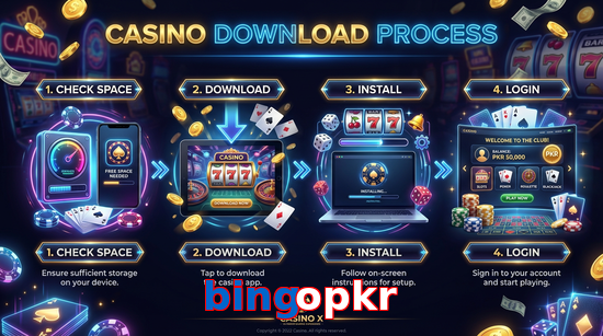 Game list for Bingopkr download section